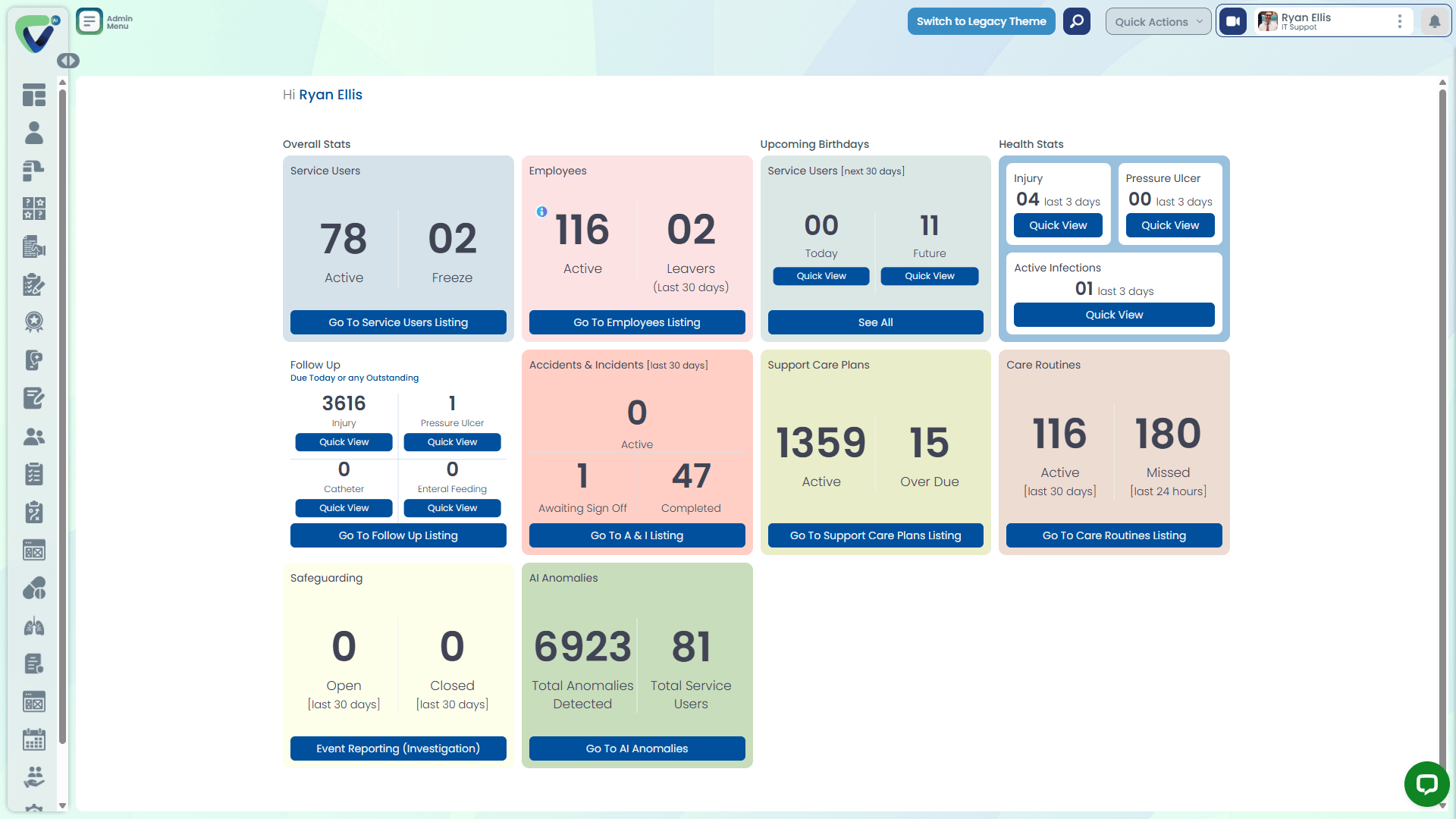 Product background